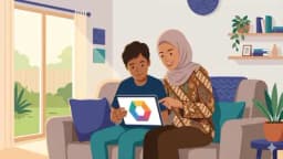 Keputusan ujian RIASEC pada skrin menunjukkan kod Holland tiga dimensi
